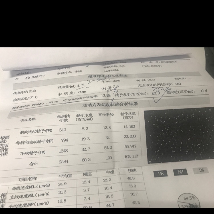 两次宫外孕后做供卵试管婴儿能成功吗？