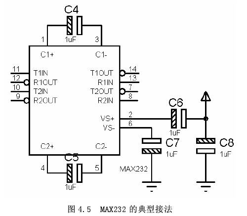 做供卵试管婴儿的胎儿亲子鉴定需要多少钱？