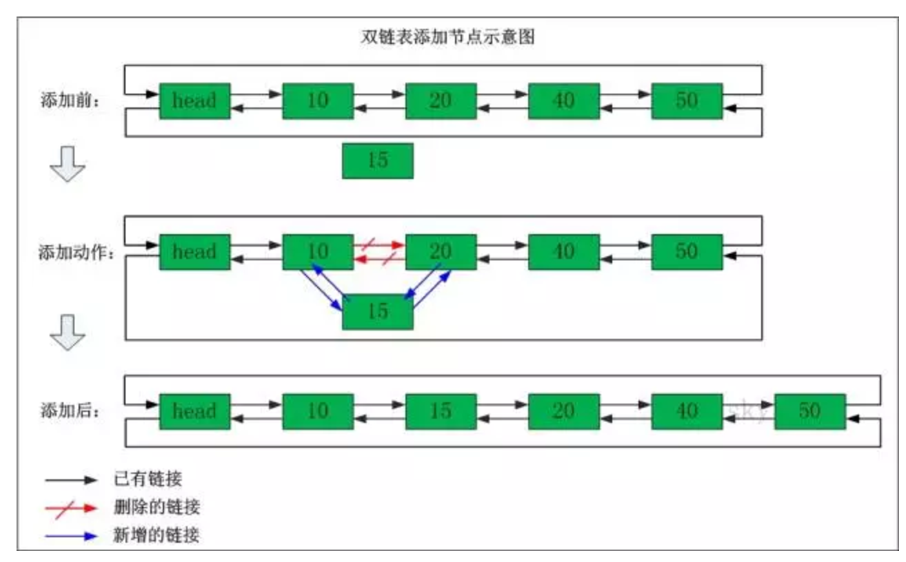 试管代怀男孩什么时候打促排卵针,试管代怀工作婴儿如何取精子卵子