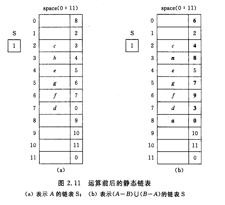 试管代怀的争论私立选择男女宁波市商业试管代怀选性别
