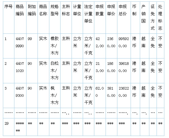 2024年浙江市妇幼保健院国内供卵代孕公司成功率一览（内附试管费用明细）