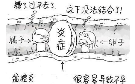 唐氏综合征通过做宁波市国内助孕咨询技术可以防止遗传